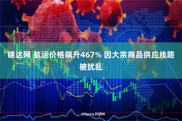 锦达网 航运价格飙升467% 因大宗商品供应线路被扰乱